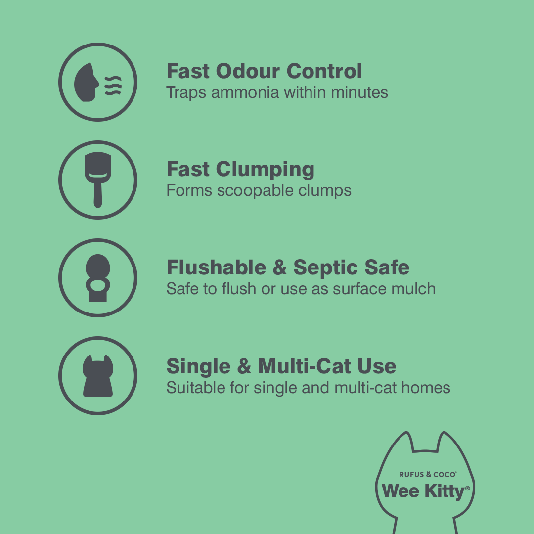 Wee Kitty Eco Plant Flushable Litter 4kg - Rufus & Coco Australia