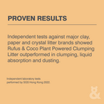 Plant Powered Clumping Litter 3.7kg - Rufus & Coco Australia