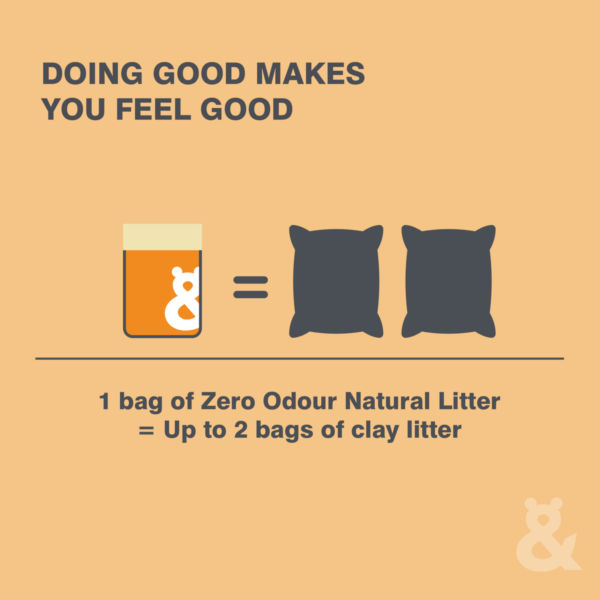 Zero Odour Natural Litter 2kg - Rufus & Coco Australia