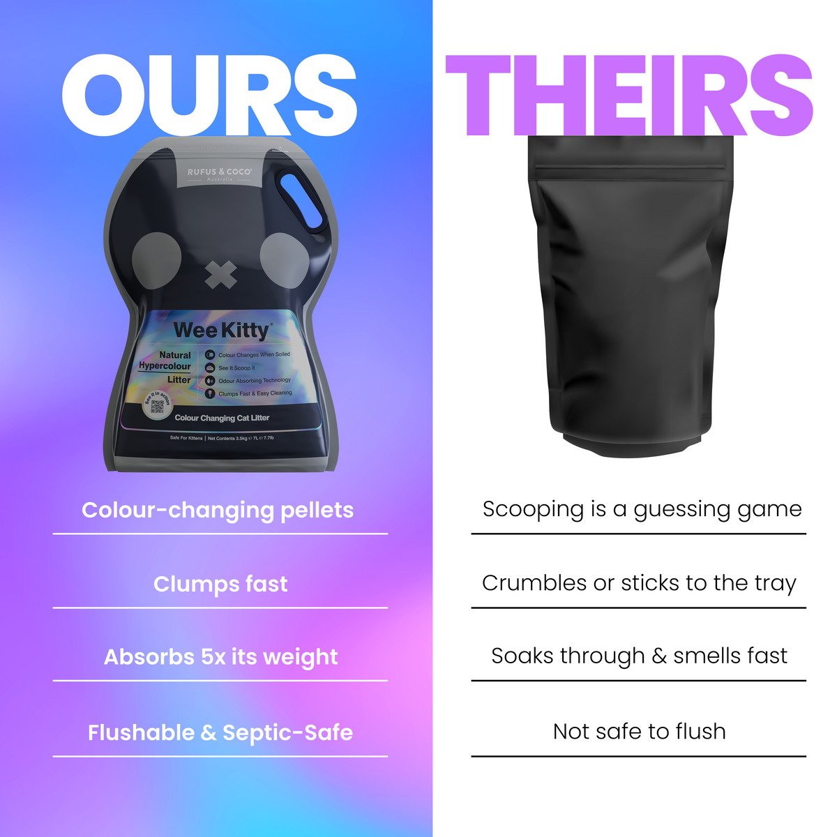 Wee Kitty Hypercolour Natural Litter